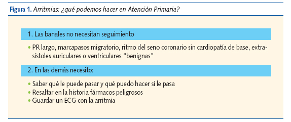 Figura 1. Arritmias: ¿qué podemos hacer en Atención Primaria?